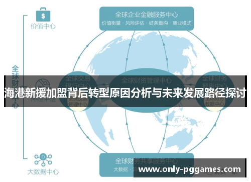 海港新援加盟背后转型原因分析与未来发展路径探讨