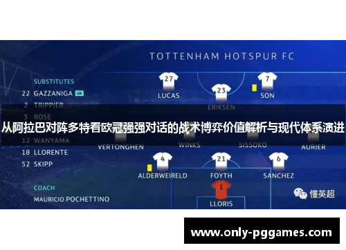 从阿拉巴对阵多特看欧冠强强对话的战术博弈价值解析与现代体系演进