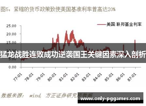 猛龙战胜连败成功逆袭国王关键因素深入剖析
